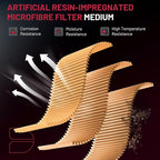 BDFHYK Engine Air Filter Compatible - Image 2