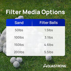 AQUASTRONG Pool Filter Balls for Sand Filters, 5.5 lbs Reusable Pool Sand - Image 7