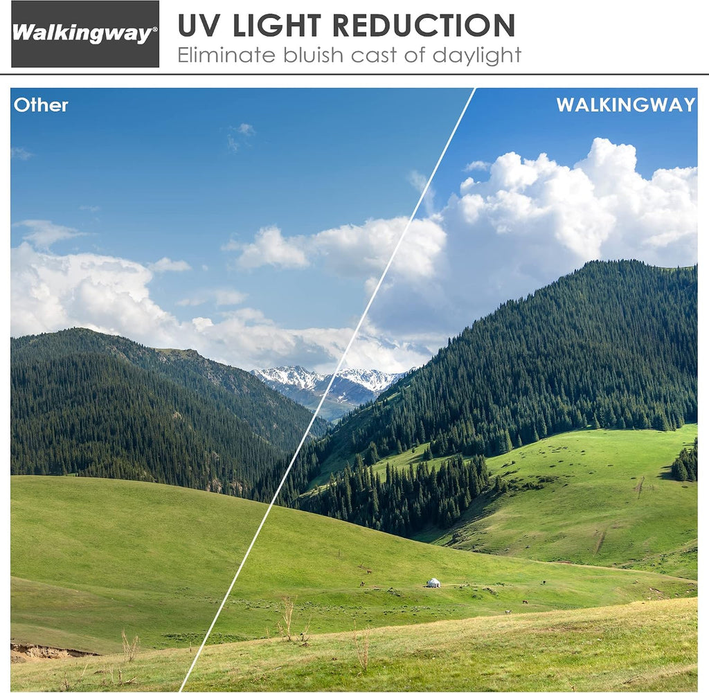 Walking Way 37mm MC UV Filter 32 Layer Multi Coating Ultraviolet UNC