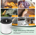 B-D02L Air Purifier Replacement Filter, Compatible - Image 7