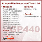 EPAuto GP440 Engine Air Filter Replacement - Image 2