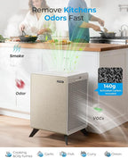 Air Purifiers for Home Large Room Up to 2250 ft² - Image 3
