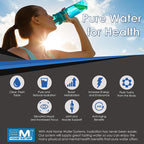 APPLIED MEMBRANES INC. 75 GPD Reverse Osmosis Membrane | RO Membrane Water - Image 7