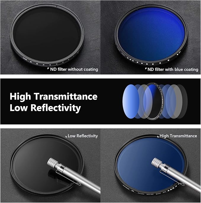 NEEWER 52mm Variable ND Filter ND2-ND400, Neutral Density Filter, Water and - Image 5