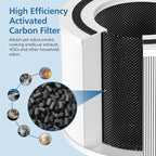 4 Pack 14 Replacement Filter Compatible - Image 3