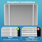 201 Replacement Furnace Filter Compatible - Image 4