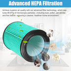 MZY LLC 2 Pack 17912 & 9-17912 Replacement Filter Compatible - Image 4