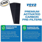 Veva 2 HEPA Air Filters & 6 Carbon Pre-Filters Replacement Filter C Compatible - Image 6
