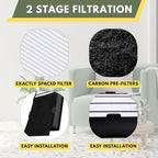 Nispira True HEPA Filter + Carbon Pre Filter Replacement Compatible - Image 2