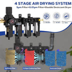 NEWPO 1/2'' NPT 4 Stage Air Dryer - Image 3