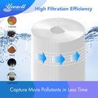8CH-950 Spa Filter Cartridge Replaces - Image 4