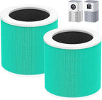 2 Pack A1 Replacement Filter Compatible by AirFilter