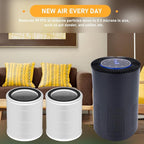 OSAP5FIL True HEPA Filters Replacement Compatible - Image 5