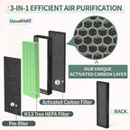 Uaswpart AC4825 HEPA Filter B Compatible - Image 4