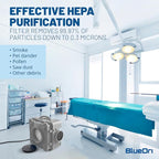 BlueDri Air Shield 550 HEPA Air Scrubber, Water Damage Restoration Equipment - Image 3