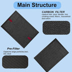 HRFSC1 Replacement Filter S 3 Pack Compatible - Image 3