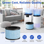 Fil-fresh 2-Pack MK01 & MK06 Air Purifier Filter Replacement - Image 7