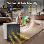 AP-1512HH & 200M Intense Smoke Filter Set - Image 7