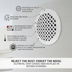 SABA Home Decor Air Vent Cover Grille - Image 5