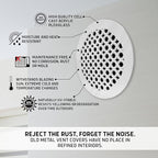 SABA Home Decor Air Vent Cover Grille - Image 5