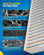 PHILTOP Cabin Air Filter w/Activated Carbon, Compatible - Image 2