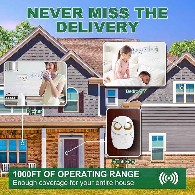 Wireless Doorbell, HTZSAFE Doorbell, 1 Receiver + 1 Transmitter