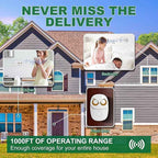 Wireless Doorbell, HTZSAFE Doorbell, 1 Receiver + 1 Transmitter