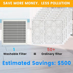12x12x1 HVAC Furnace Air Filter, Lasts a Lifetime, the Last HVAC Filter You - Image 3