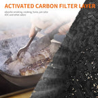 AIRROMI A2001 HEPA Air Purifier Replacement Filter: Original 3-in-1 Filter - Image 6