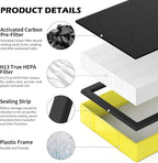 4 pack FLT4825 HEPA Replacement Filter B ＆ LB4000 Bulb - Image 4