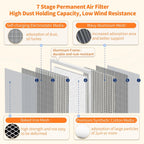 2-Pack 10x10x1 MERV 8 Reusable HVAC Electrostatic Furnace Filters