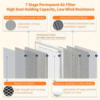 2-Pack 16x20x1 MERV 8 Reusable & Washable Electrostatic Air Filters - Image 3