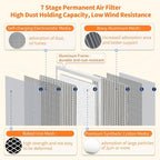 2-Pack 20x23x1 MERV 8 Reusable & Washable Electrostatic Air Filters - Image 3