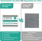 20x25x1 Electrostatic Air Filter Washable Reusable, HVAC AC Furnace Filter - Image 5