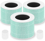 Core Mini Toxin Absorber Filter for LEVOIT Core Mini/Mini-P Air