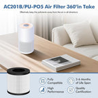 PU-P05/AC201B Replacement Filter Compatible - Image 7