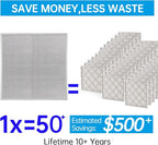 UBeesize 20x25x4 Air Filter HVAC AC Furnace Filter, Reusable Washable, Lasts a - Image 3