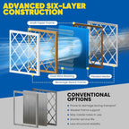 Maycold 16x20x1 MERV 11 Air Filters, Pleated HVAC Furnace Filter - Image 9