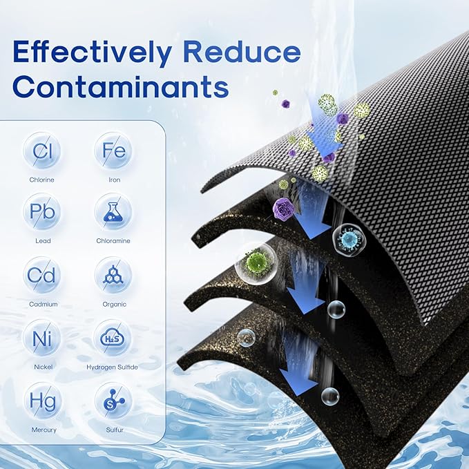 ICEPURE 1 Micron 2.5" x 10" Whole House Water Filter Coconut Shell Activated - Image 3