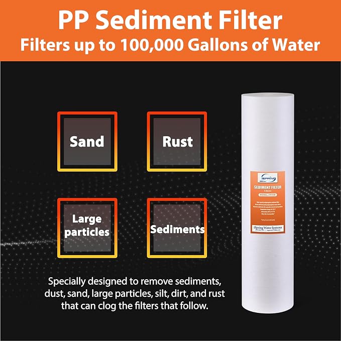iSpring F3WGB32BMKS 4.5” x 20” 3-Stage Whole House Water Filter Replacement Pack - Image 3