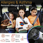 Car Air Purifier Ionizer - 12V Plug-in Ionic Anti-Microbial Car Deodorizer - - Image 3
