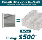 16x20x1 Air Filter-MERV 8, Washable & Reusable Electrostatic Air Filter - Image 2