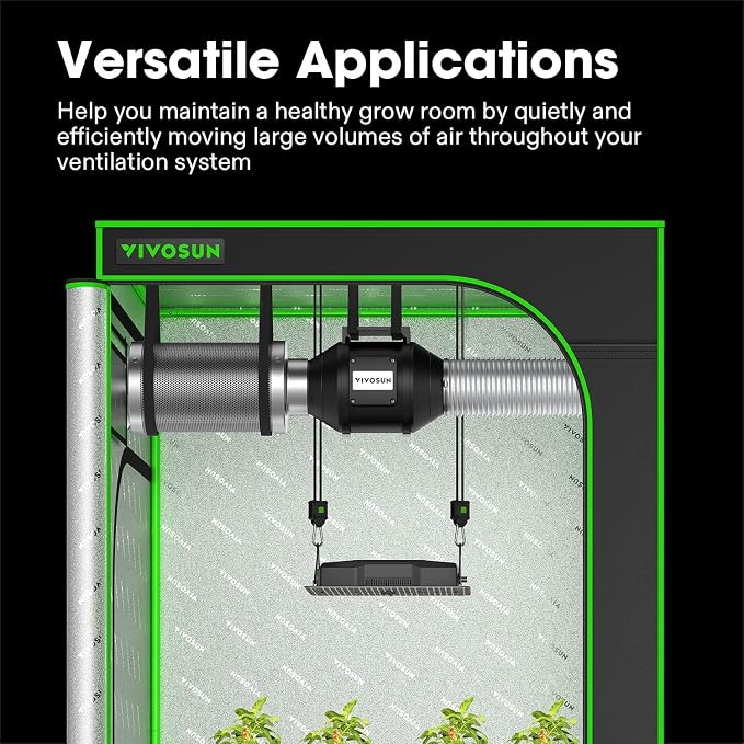 VIVOSUN R4 4 Inch 190 CFM Inline Duct Ventilation Fan - Image 2