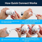 SpiroPure Inline Filter NSF Coconut Shell Granular Carbon Water Filter - Image 6