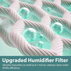 HC888 Humidifier Wicking Filter C Replacement - Image 4