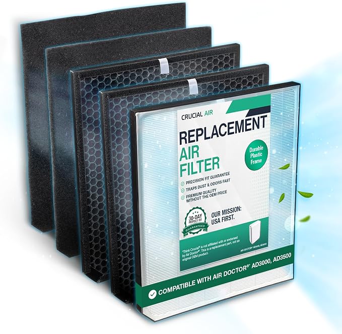 Air Purifier Filter Replacement – Compatible by ThinkCrucial