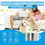 UBeesize 16x24x1 Air Filter HVAC AC Furnace Filter, MERV 8, Reusable Washable - Image 6
