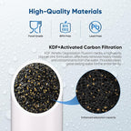 PUREPLUS 5 Micron 20" x 4.5" Whole House KDF/GAC Water Filter, Heavy Metal - Image 5