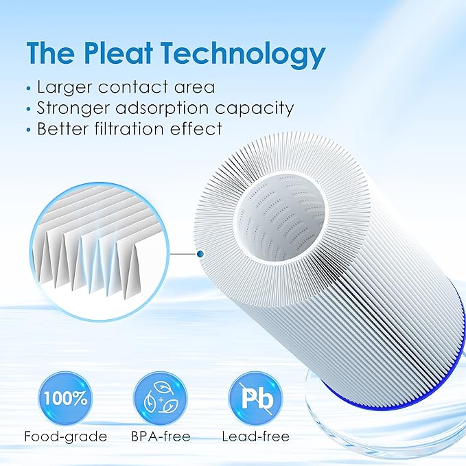 Waterdrop W50PEHD Whole House Water Filter, Replacement - Image 3