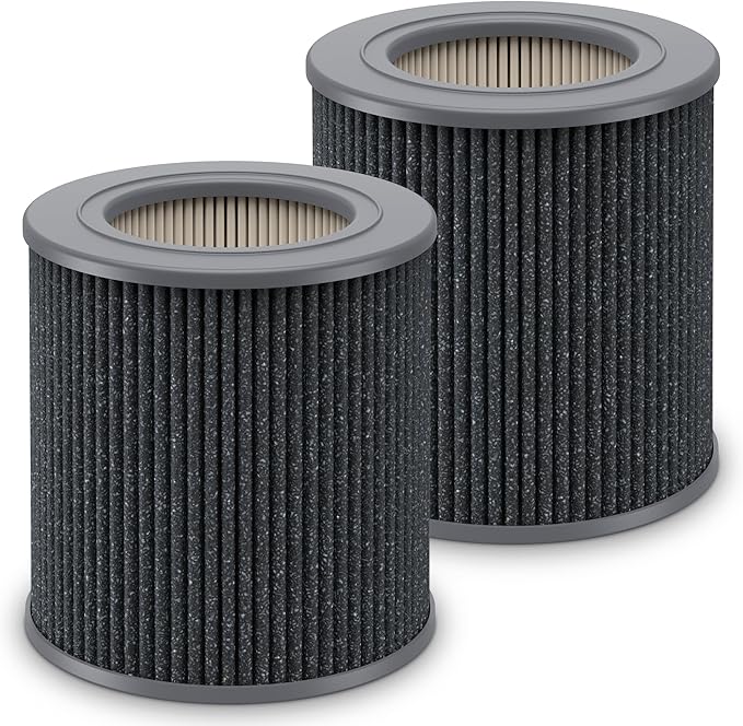 2 Pack Air Mini PECO-HEPA Replacement Filter Compatible by FCFMY